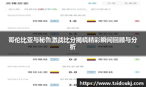 哥伦比亚与秘鲁激战比分揭晓精彩瞬间回顾与分析